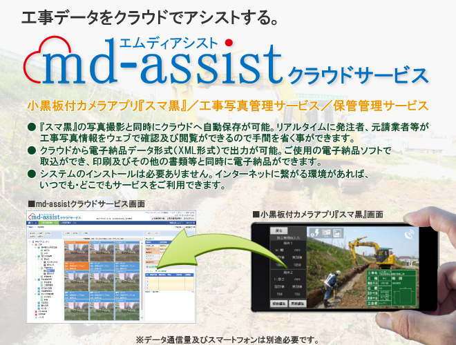 トップページ Md Assistクラウドサービス